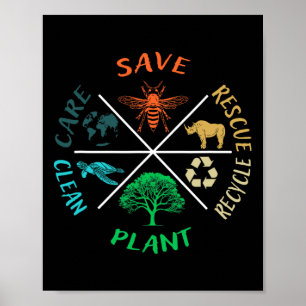 Póster Día De La Tierra Salven A La Planta De Abejas Más 