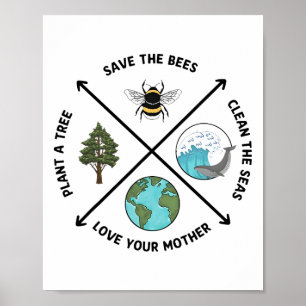 Póster Día De La Tierra Salven A La Planta De Abejas Más