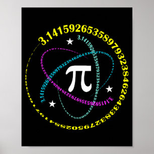 Póster Día de Pi 3,14 Símbolo del número Pi Regalo de Mat