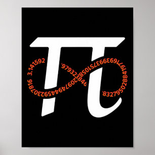 Póster Dia De Pi Diez Divertido Números Infinity Geek Ner