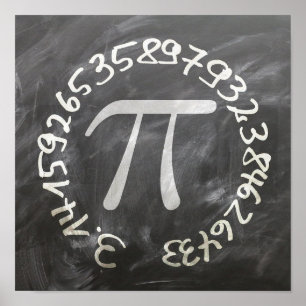 Póster Día del Pi Pizarra de Educación PiDay