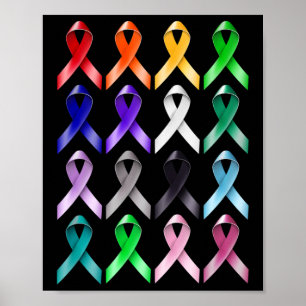 Póster Día Mundial de la Conciencia sobre el Cáncer