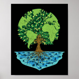 Póster Día Mundial de la Tierra Salvemos el Medio Ambient