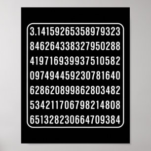 Póster Dia Pi Dígitos Pi Griegos Números Math Avers Nerd