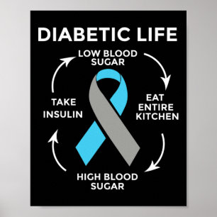 Póster Diabetes cita advertencias de diabetes contra la d