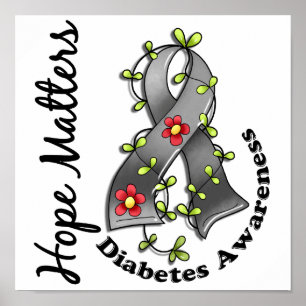 Póster Diabetes de las materias de la esperanza de la