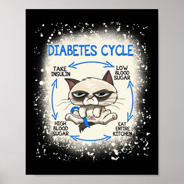 Póster Diabetes Diabetes Sensibilización Diabetes Gato Di (Frente)