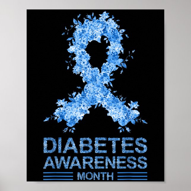 Póster Diabetes Diabetes Tipo 1 2 Pancrea (Frente)