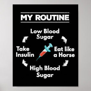 Póster Diabetes Rutina Insulina Aguja Hipertensión Sug