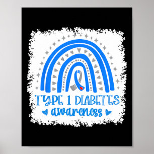 Póster Diabetes Tipo 1 Noviembre Usamos Azul Para La Diab