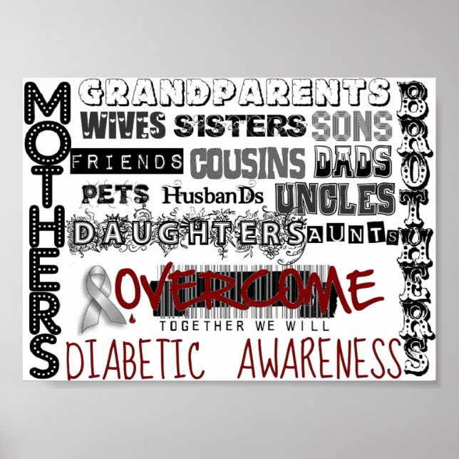 PÓSTER DIABETIC AWARENESS (Frente)