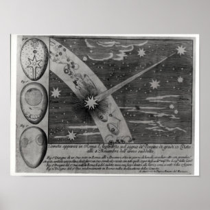 Póster Diagrama astrológico del cometa