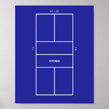 Diagrama de cancha de pickleball de cocina