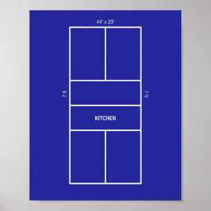 Póster Diagrama de cancha de pickleball de cocina