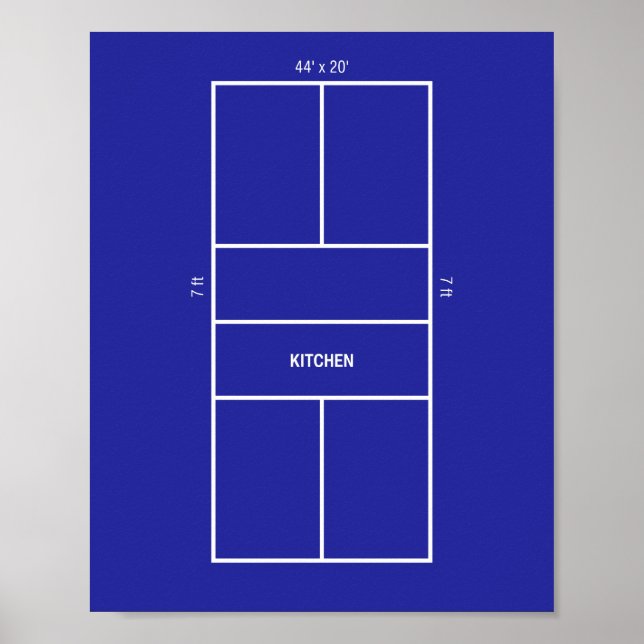 Póster Diagrama de cancha de pickleball de cocina (Frente)
