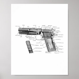 Póster Diagrama De Partes De La Vieja Guerra Mundial 1 Y 