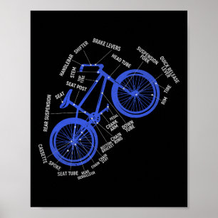 Póster Diagrama de piezas de bicicleta de montaña ciclist