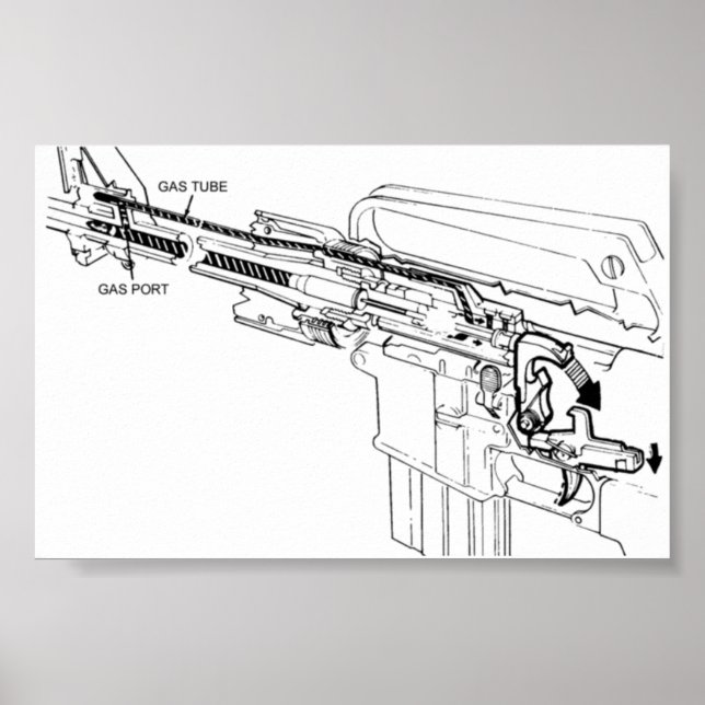 Póster Diagrama de un rifle M16, disparo (Frente)