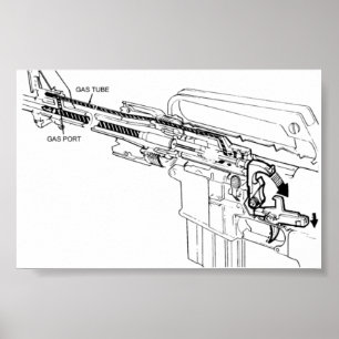 Póster Diagrama de un rifle M16, encendiendo