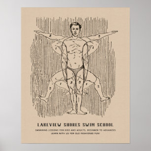 Póster Diagrama divertido de la natación del vintage con