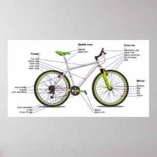 Póster Diagrama esquemático de una bicicleta