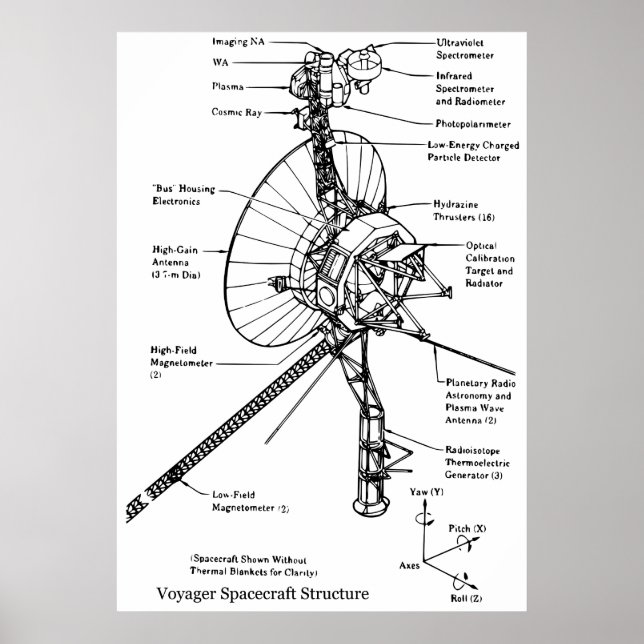 Póster Diagrama estructural de la Voyager de sonda espaci (Frente)