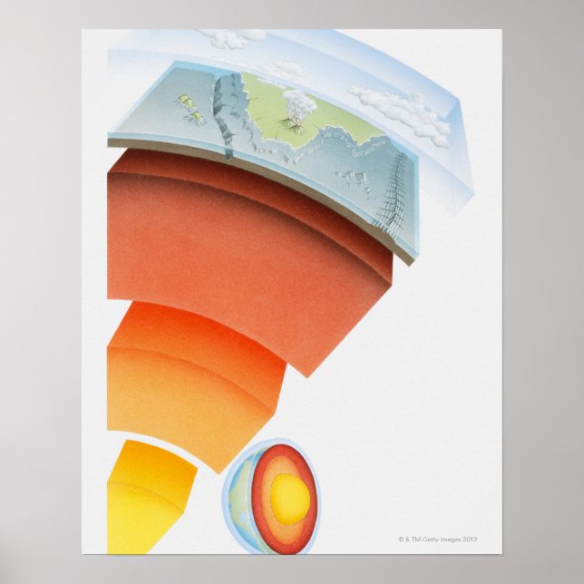 Póster Diagrama que muestra las capas de la tierra, de pr (Frente)