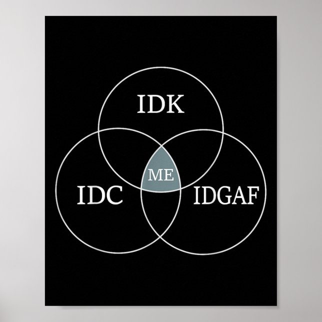 Póster Diagrama Venn Idgaf Gracioso Meme Ciencia Scifi Id (Frente)