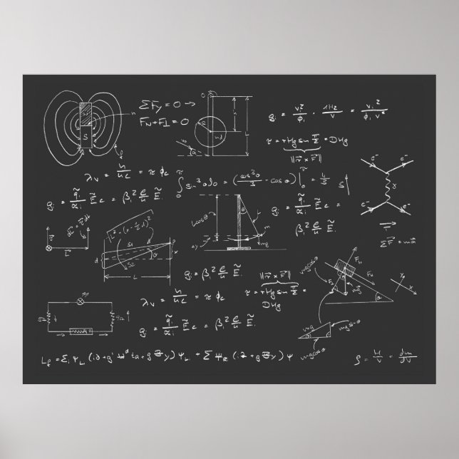 Póster Diagramas de física y fórmulas (Frente)