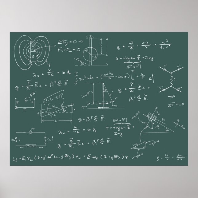 Póster Diagramas de física y fórmulas (Frente)