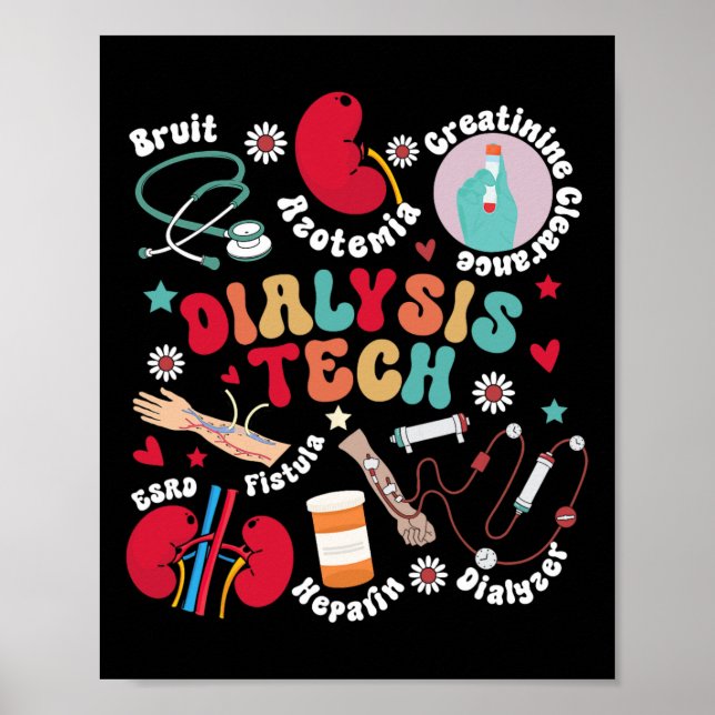 Póster Diálisis Diálisis técnica Apreciación del Técnico  (Frente)