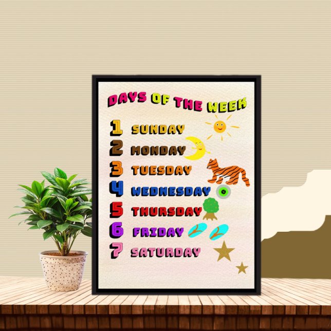 Póster Días de aprendizaje de la semana (Subido por el creador)