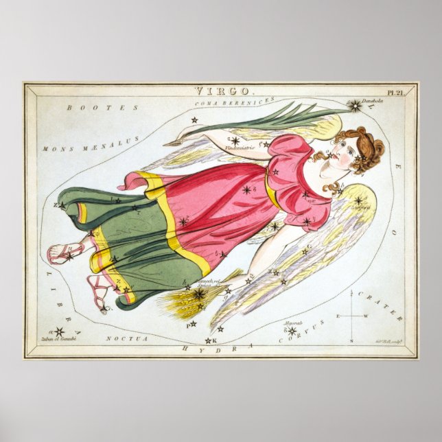 Póster Dibujo astrológico Virgo (Frente)