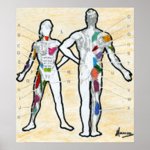 Dibujo de la gráfica del músculo con estilo Peter 