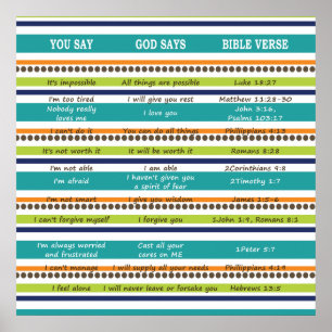 Póster DICES QUE DIOS DICE Versos Inspiradores de la Bibl