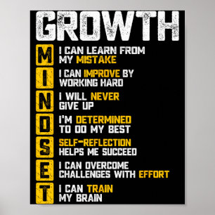 Póster Dicho Motivacional Mentalidad de Crecimiento Inspi