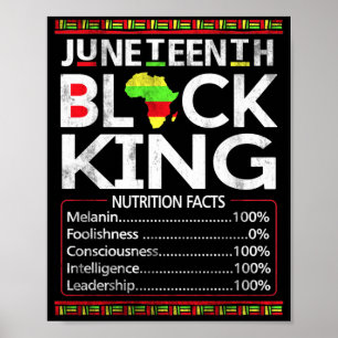 Póster Diecinueve Día del Rey Negro Melanin Dad