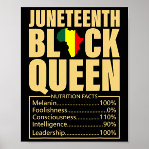 Póster Diecinueve Hechos de Nutrición de Reina Negra Hist