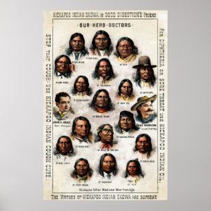 Póster diecinueveavo C. Poster indio de la medicina
