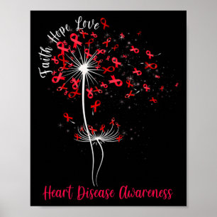 Póster Diente de León Fe Esperanza Amor Conciencia de la 