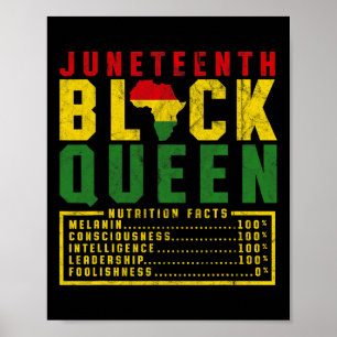Póster Dieta de la reina negra de las mujeres del 19 de j