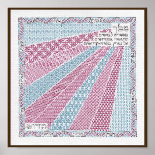 Póster Diez prendas de vestir