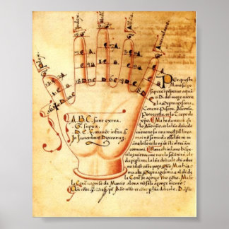 Póster Digital Comput: Medieval Mathematics
