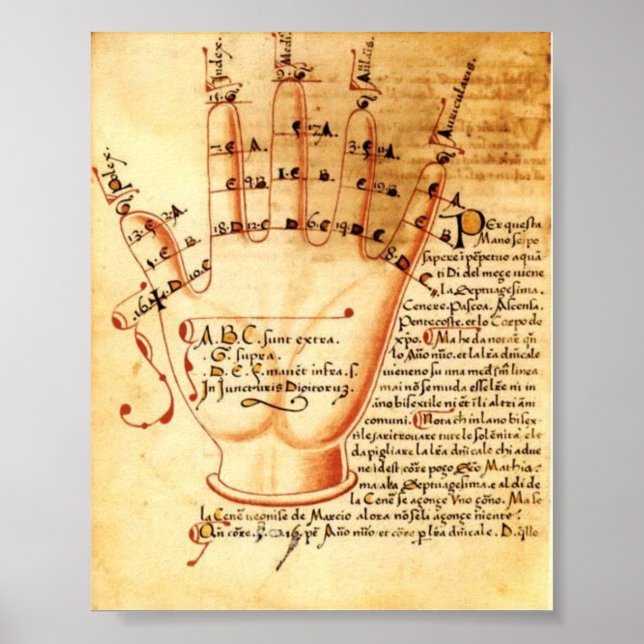 Póster Digital Comput: Medieval Mathematics (Frente)