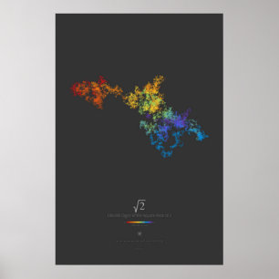 Póster Dígitos de 100 k de la raíz cuadrada de 2 (oscuro)