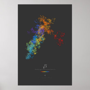 Póster Dígitos de 100 k de la raíz cuadrada de 3 (oscuro)