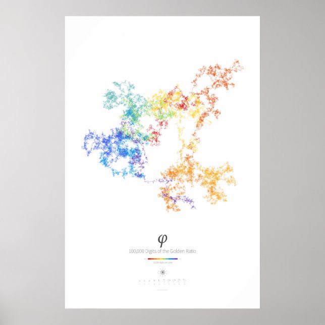 Póster Dígitos de 100 k de la relación dorada (luz) (Frente)