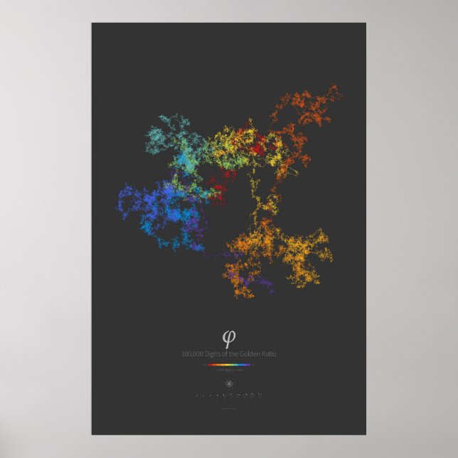 Póster Dígitos de 100 k de la relación dorada (oscuro) (Frente)