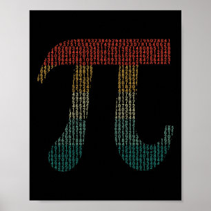 Póster Dígitos de Pi en números de código fuente Día Pi 3