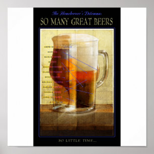 Póster Dilema de Homebrewers